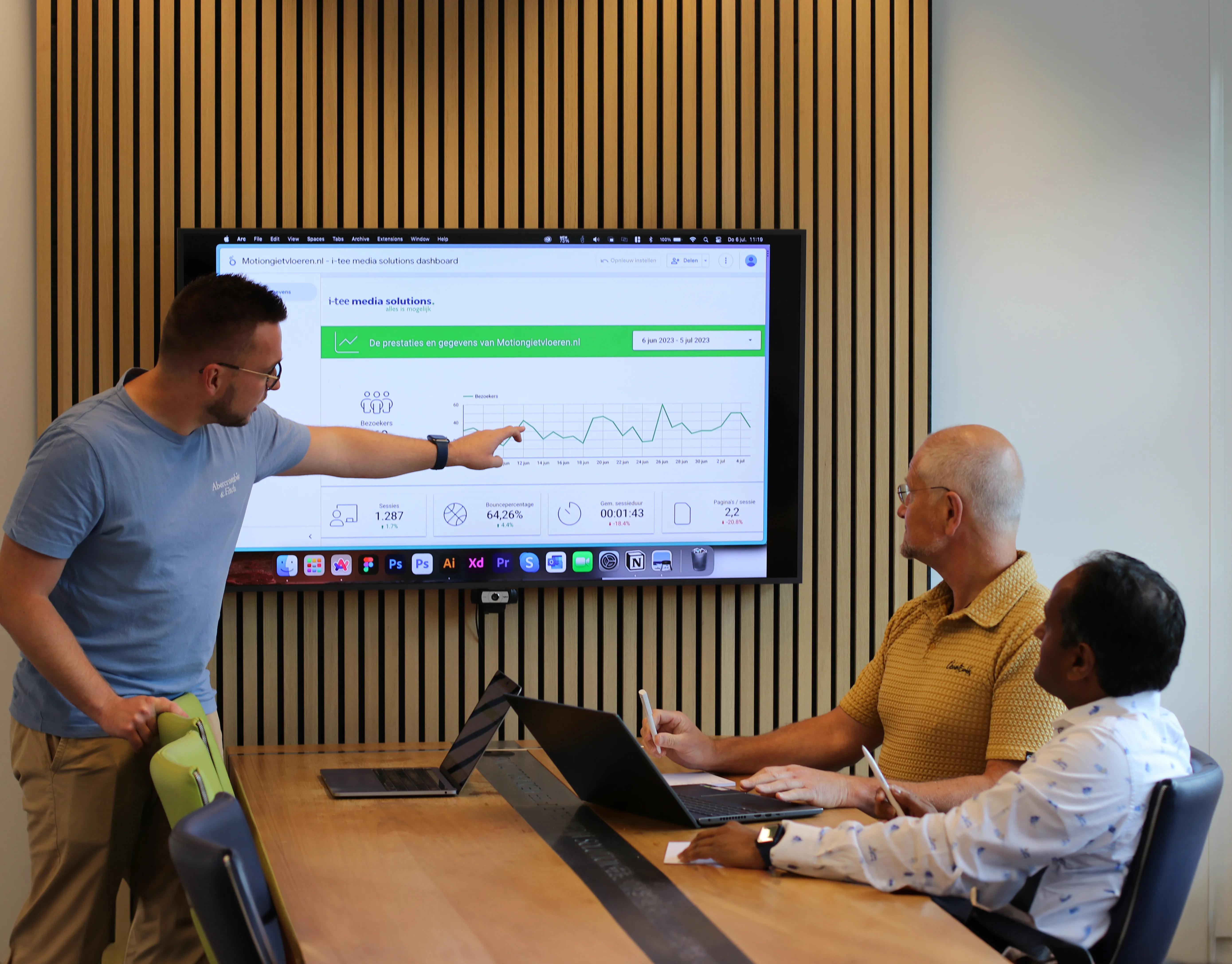 Expertise online marketing